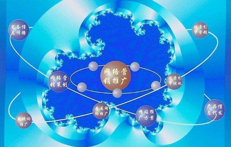 禄劝新媒体运营企业需要掌握的网络推广技巧有哪些